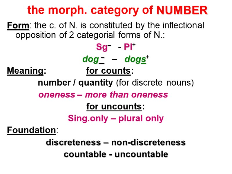 the morph. category of NUMBER Form: the c. of N. is constituted by the